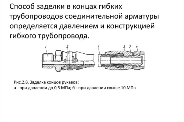 Кракен 15 сайт